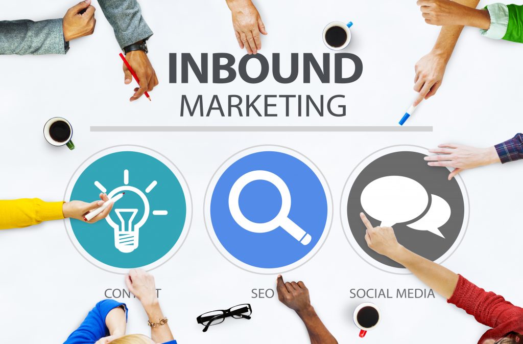 Inbound,Marketing,Commerce,Content,Social,Media,Concept