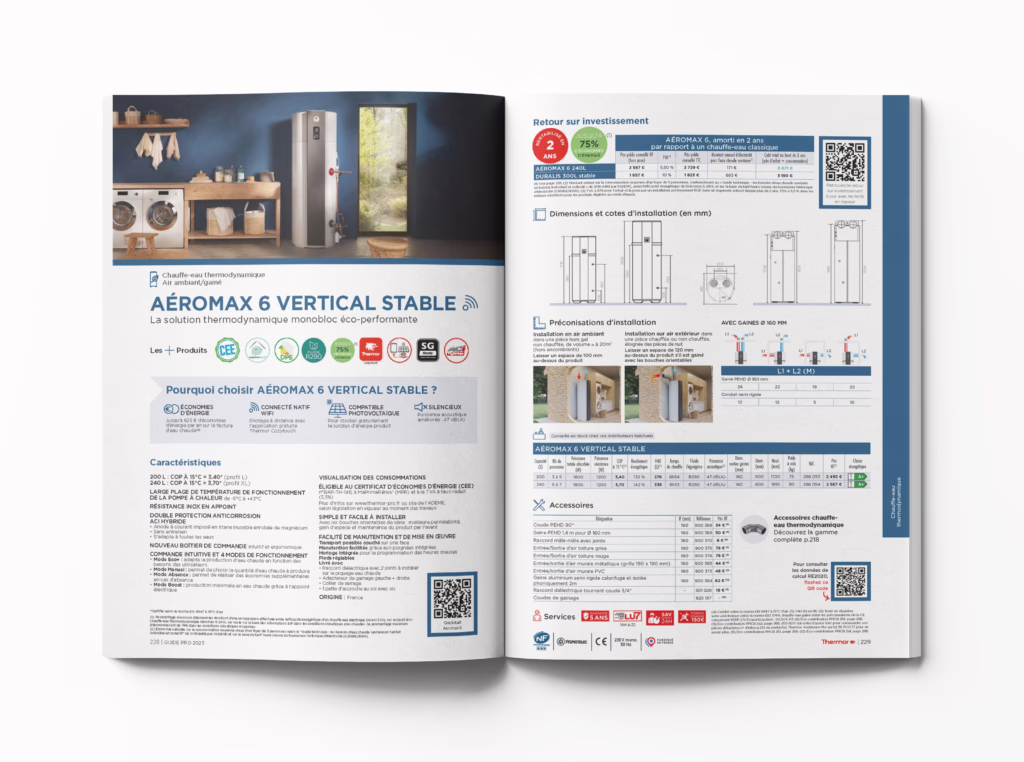 Open Magazine Mockup By Anthony Boyd Graphics