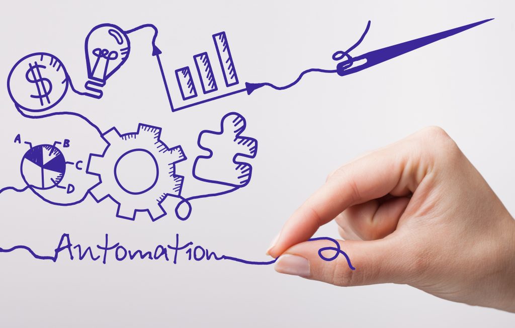 processus du marketing automation