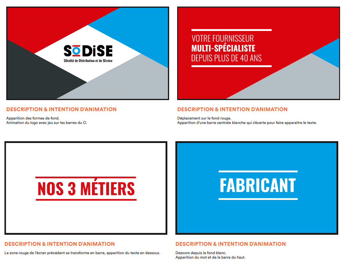 Storyboard de la vidéo Sodise réalisée par Wondercrush