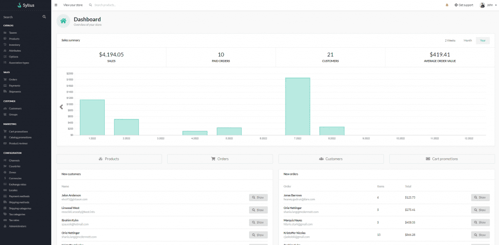 Sylius_dashboard 1