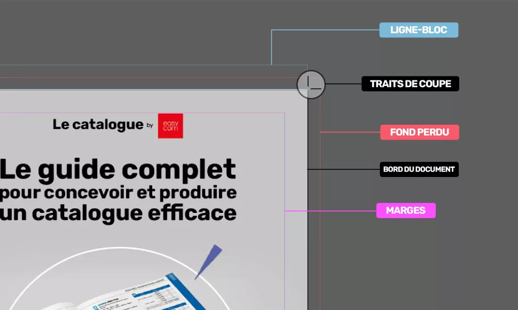 Repères d'impression InDesign