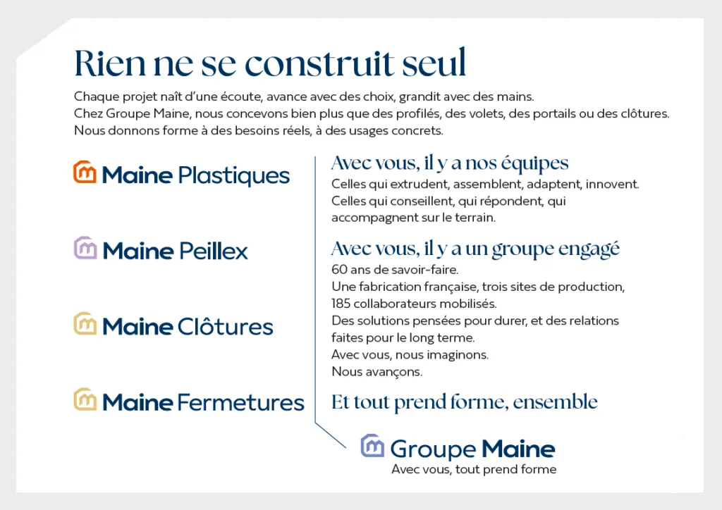 Groupe Maine
